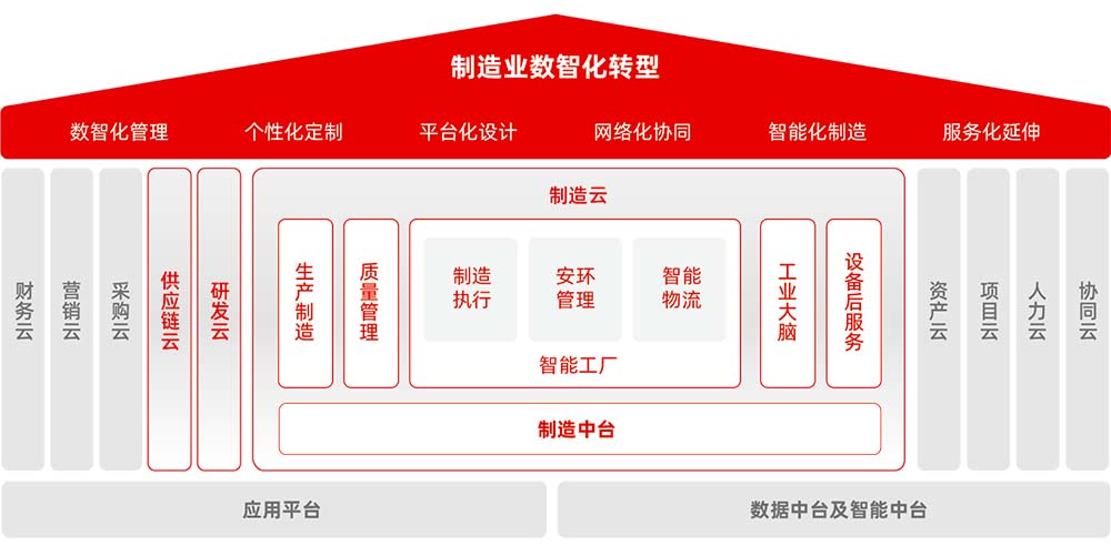 制造業erp (23) 拷貝.jpg