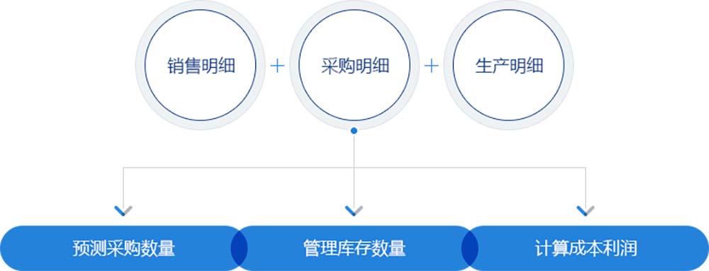 制造業erp (16) 拷貝.jpg